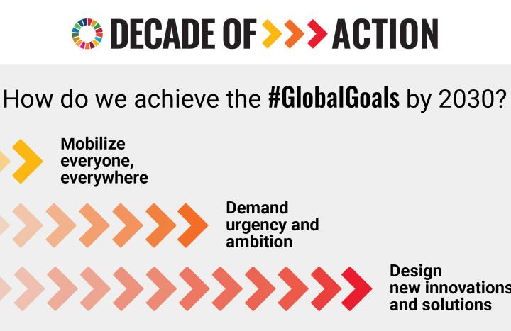 Decade of Action